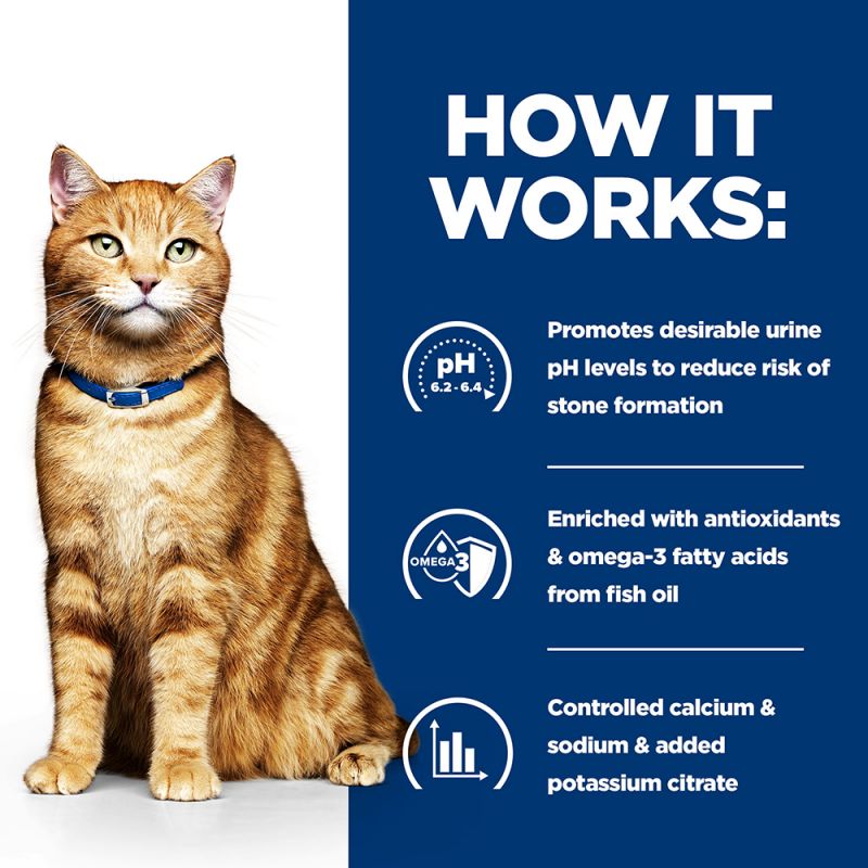 pet shop mona Hill’s CD urinary care for cats how it works