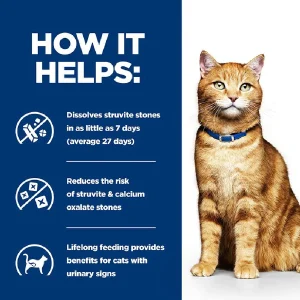 Urinarna hrana za macka. Urinary cat food. Hill’s Prescription Diet Urinary Care c/d for cats.