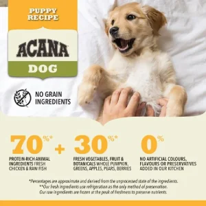 Acana храна за кученца Папи. Acana dog food puppy in pet shop Mona.